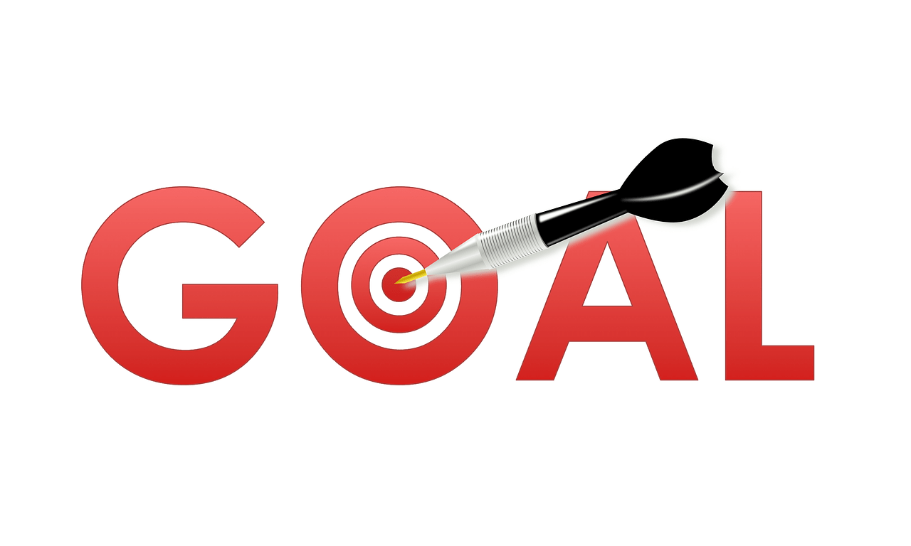 Goal Setting your road map to Success