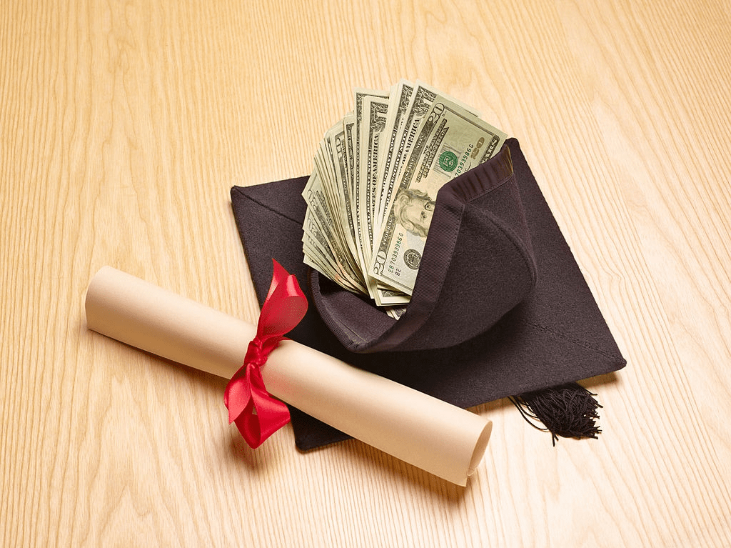 Income-Driven Student Loan Repayment