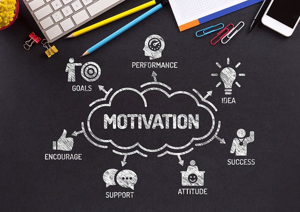 top ways to improve self motivation
